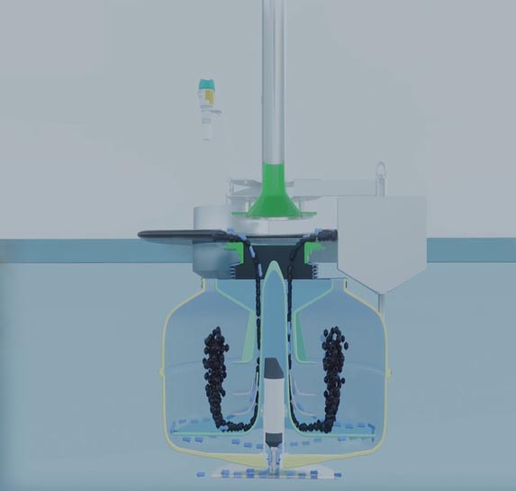 Καινοτομία: